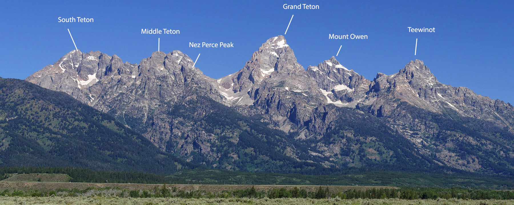 Major mountain peaks named.
