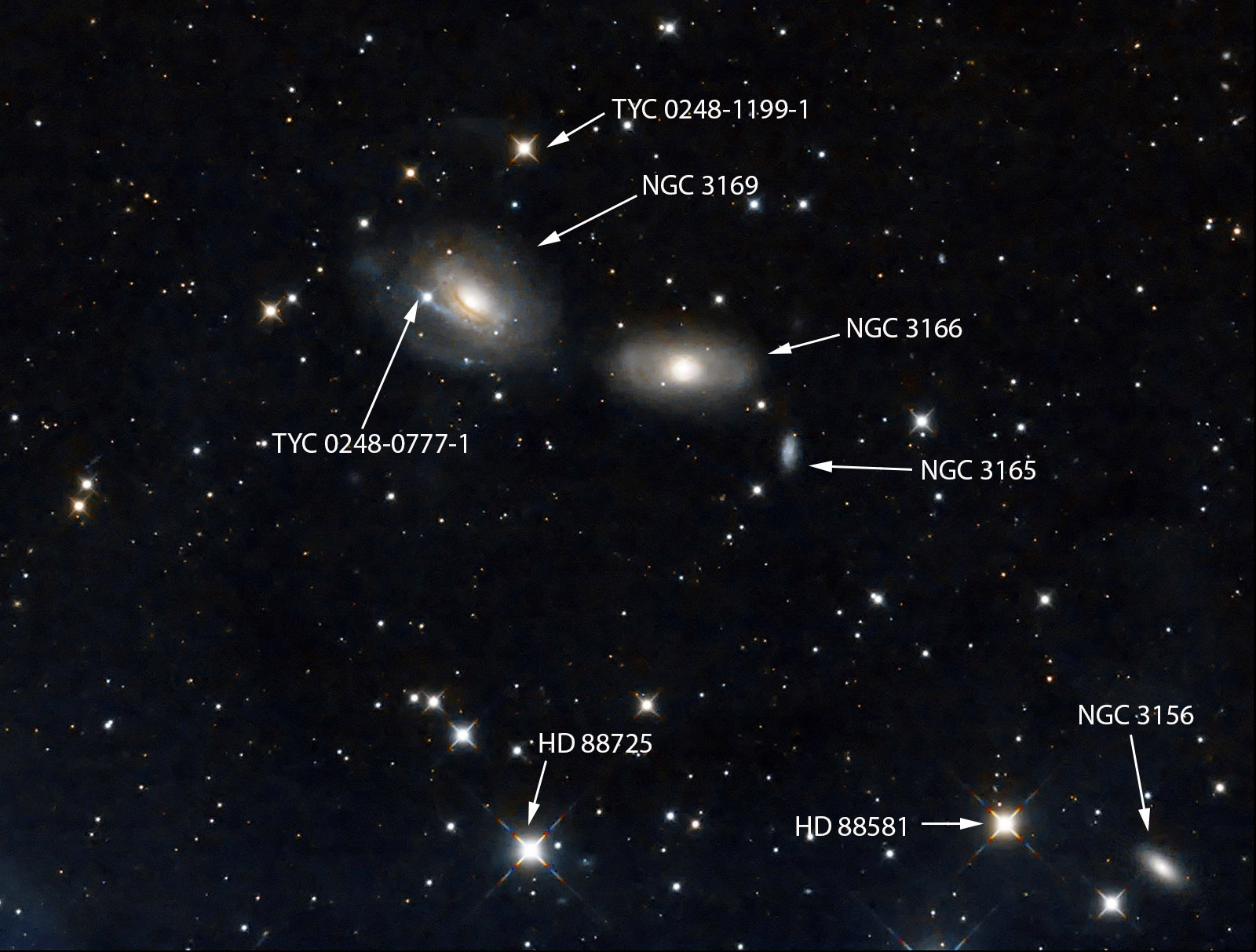 NGC3166-3169