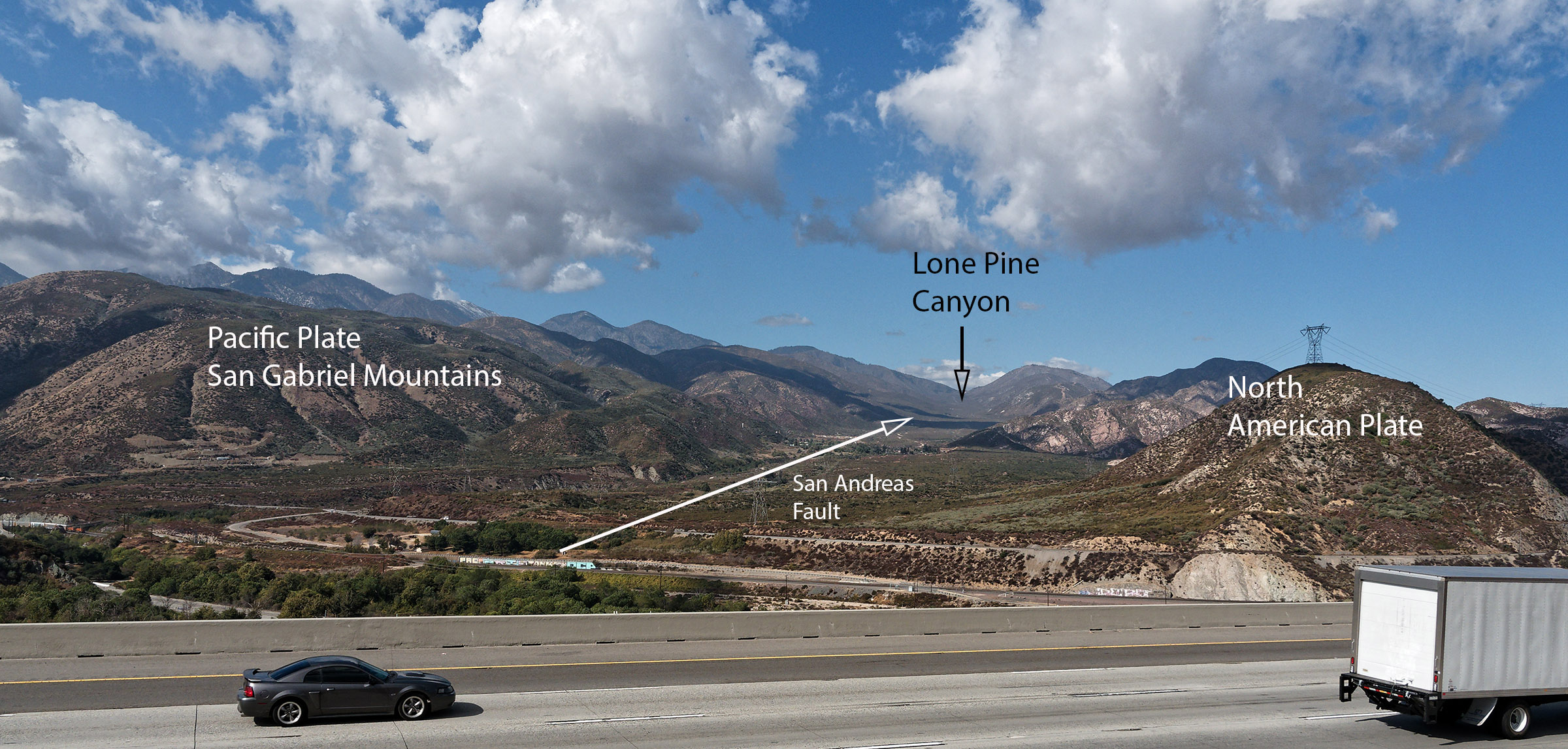 The San Andreas Fault at Cajon Pass runs through Lone Pine Canyon.